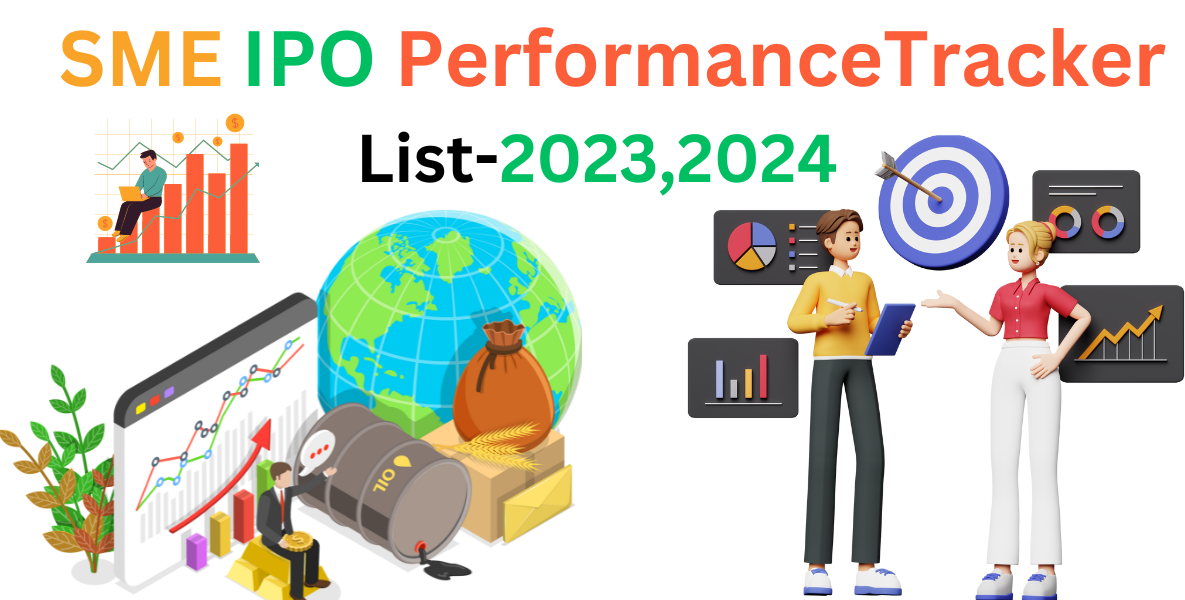IPO Performance Tracker WorldRupee