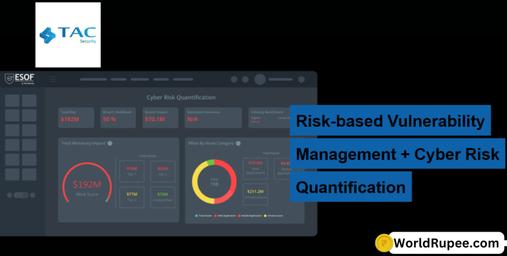 TAC Infosec Limited